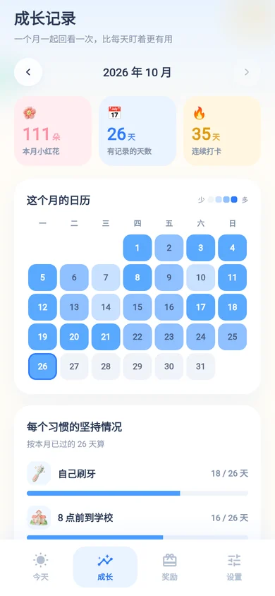 成长月报