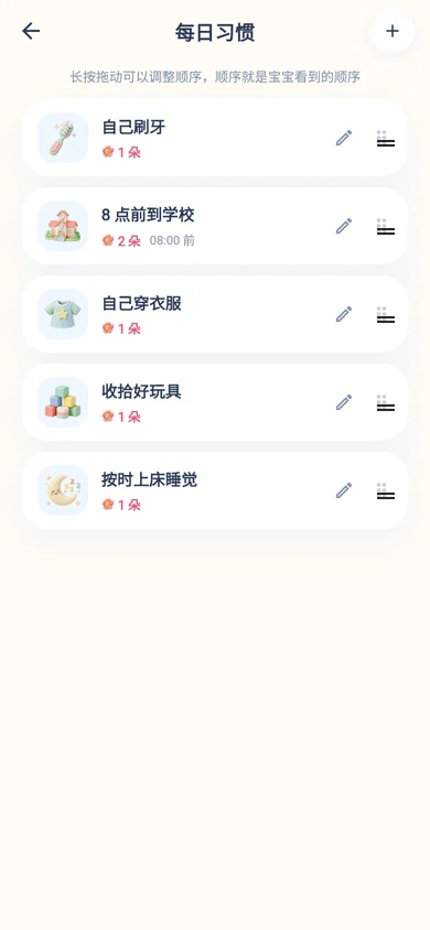 习惯管理